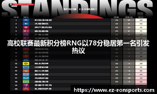 高校联赛最新积分榜RNG以78分稳居第一名引发热议